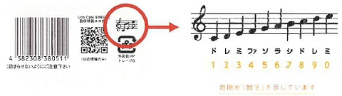 ∑ローソンスウィーツ∑その②∑