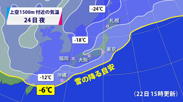 ご準備できてますか？