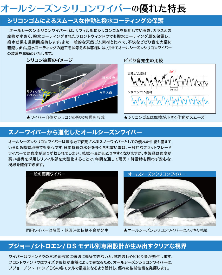 ☆オールシーズンシリコンワイパーのご案内☆