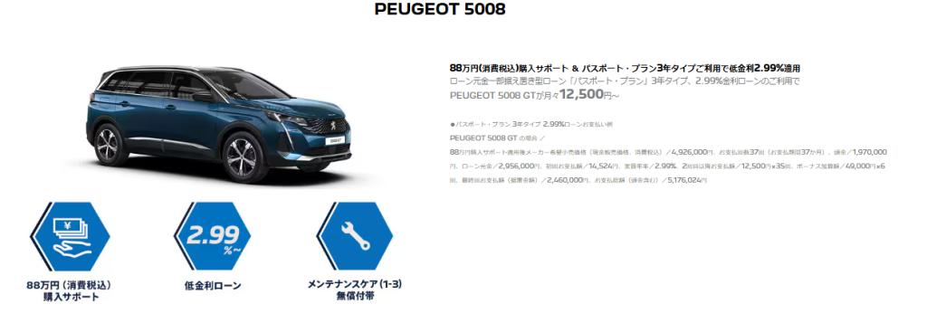 ＰＥＵＧＥＯＴ　　５００８