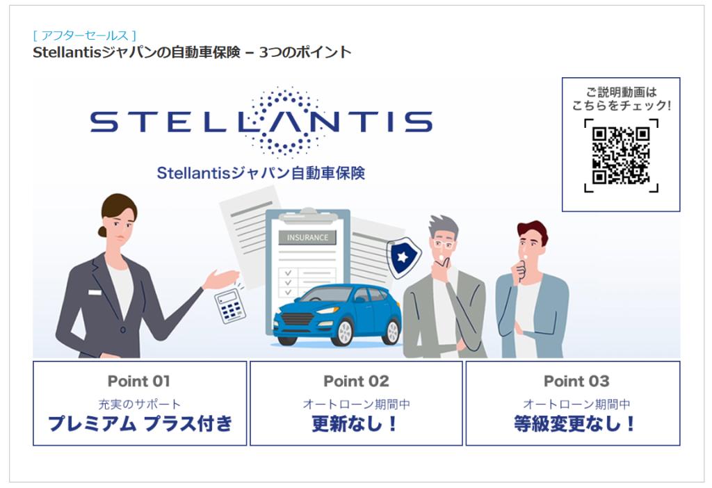 ☆おすすめの自動車保険☆