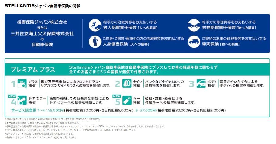 Stellantisジャパン自動車保険の特徴について