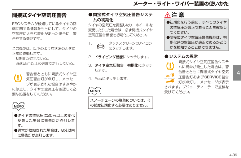 こんなときはどうすれば！？